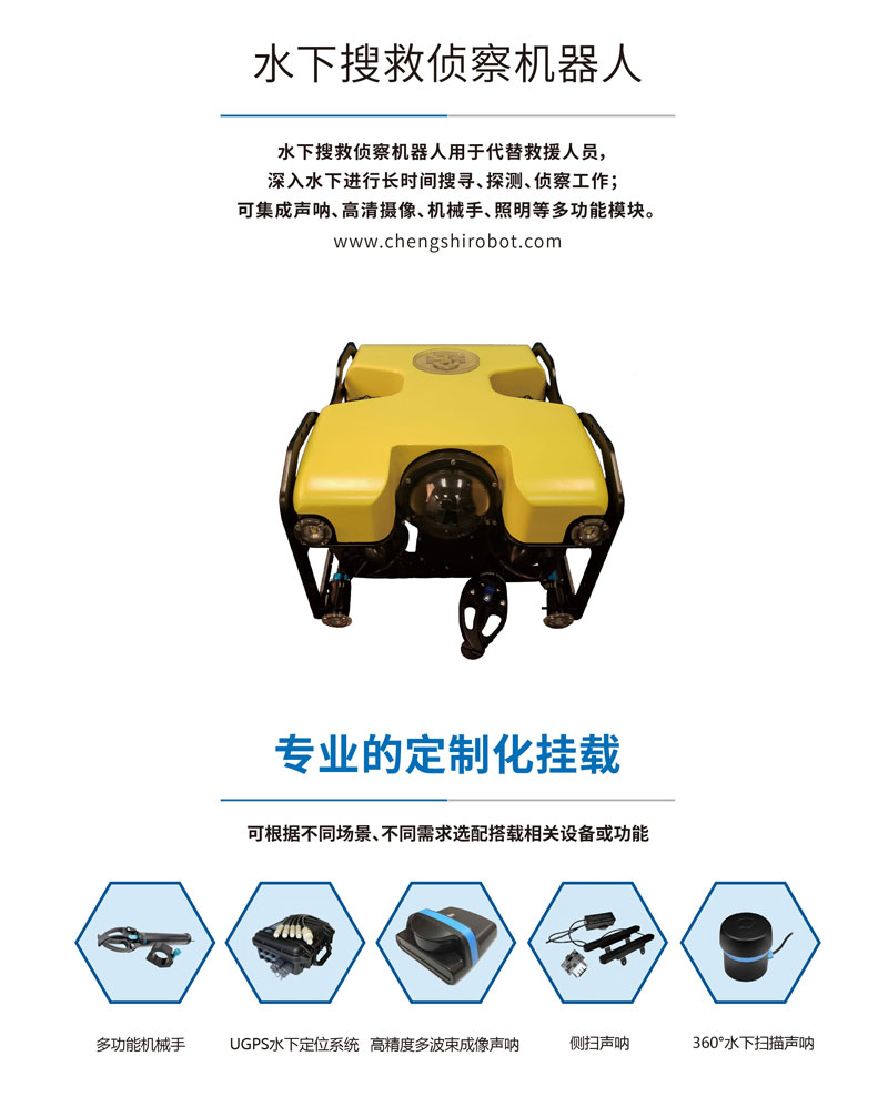 水下機(jī)器人詳情頁-01_02.jpg
